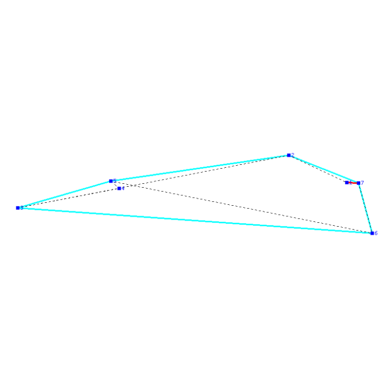 Flugauswertung